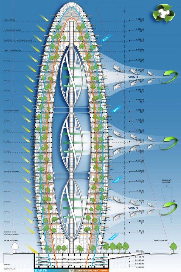 bionic_arch_mld6u.jpg