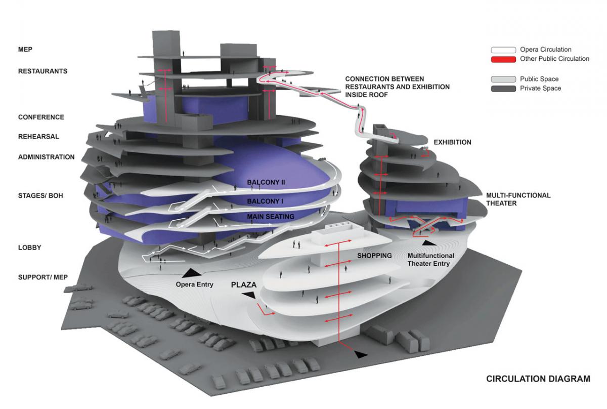 busan-opera-house-design-proposal-by-emergent-architecture8.jpg
